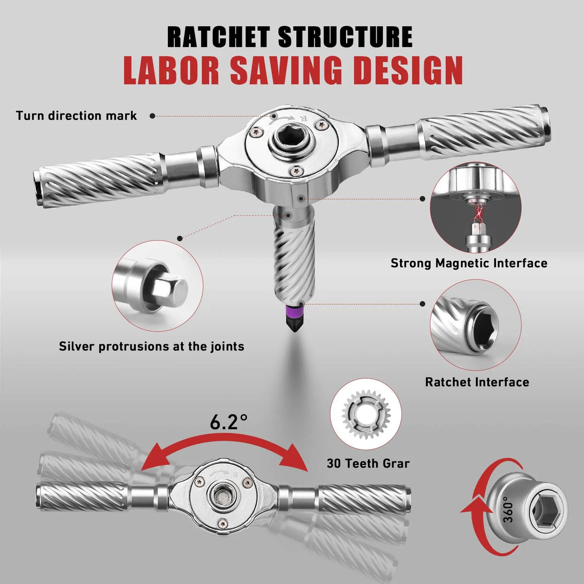 TorqueMate Ratcheting Screwdriver Kit