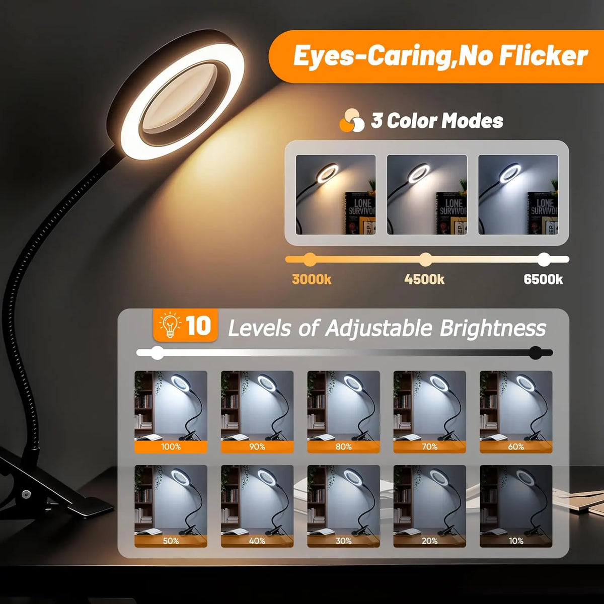 FocusGlow USB Magnifying Desk Lamp
