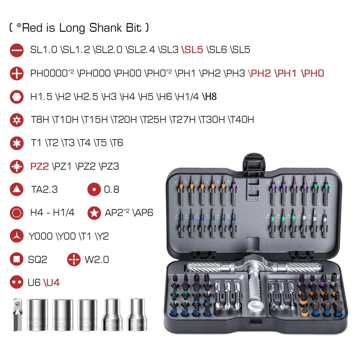 TorqueMate Ratcheting Screwdriver Kit