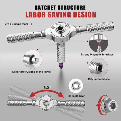 TorqueMate Ratcheting Screwdriver Kit